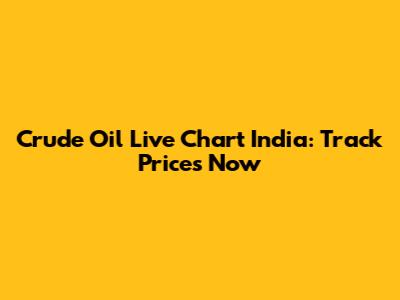 Crude Oil Live Chart India: Track Prices Now