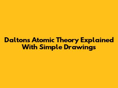 Dalton's Atomic Theory Explained With Simple Drawings