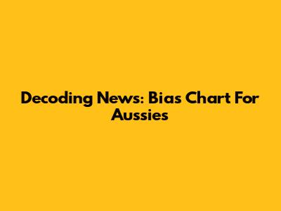 Decoding News: Bias Chart For Aussies