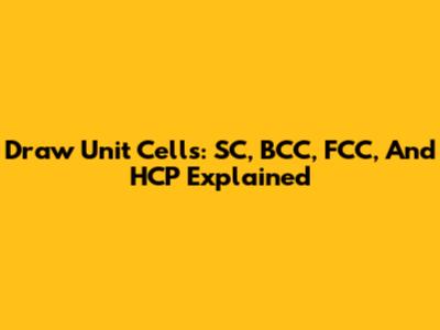 Draw Unit Cells: SC, BCC, FCC, And HCP Explained
