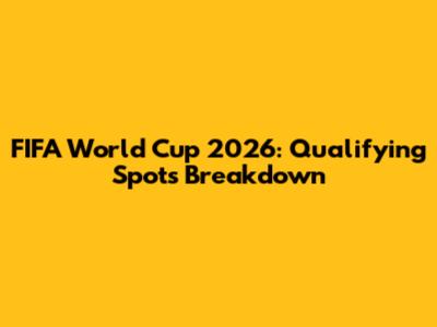 FIFA World Cup 2026: Qualifying Spots Breakdown
