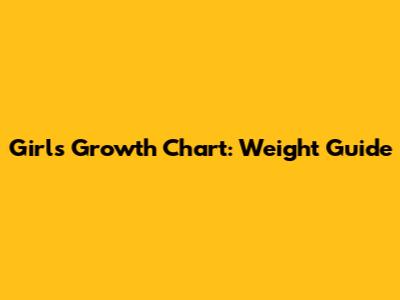 Girl's Growth Chart: Weight Guide