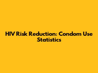 HIV Risk Reduction: Condom Use Statistics