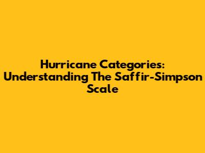 Hurricane Categories: Understanding The Saffir-Simpson Scale