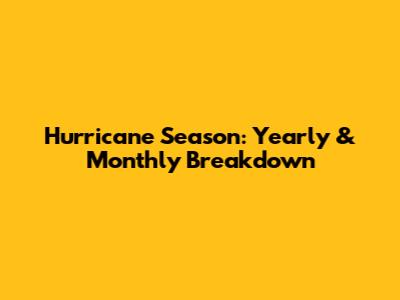 Hurricane Season: Yearly & Monthly Breakdown