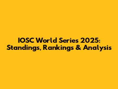 IOSC World Series 2025: Standings, Rankings & Analysis