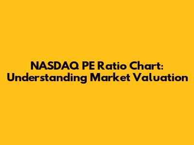NASDAQ PE Ratio Chart: Understanding Market Valuation