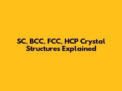 SC, BCC, FCC, HCP Crystal Structures Explained