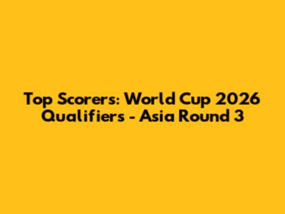 Top Scorers: World Cup 2026 Qualifiers - Asia Round 3