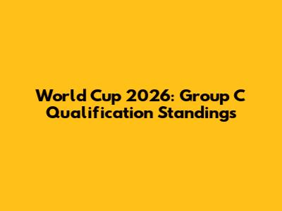 World Cup 2026: Group C Qualification Standings
