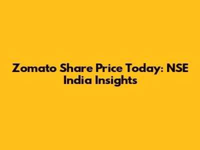 Zomato Share Price Today: NSE India Insights